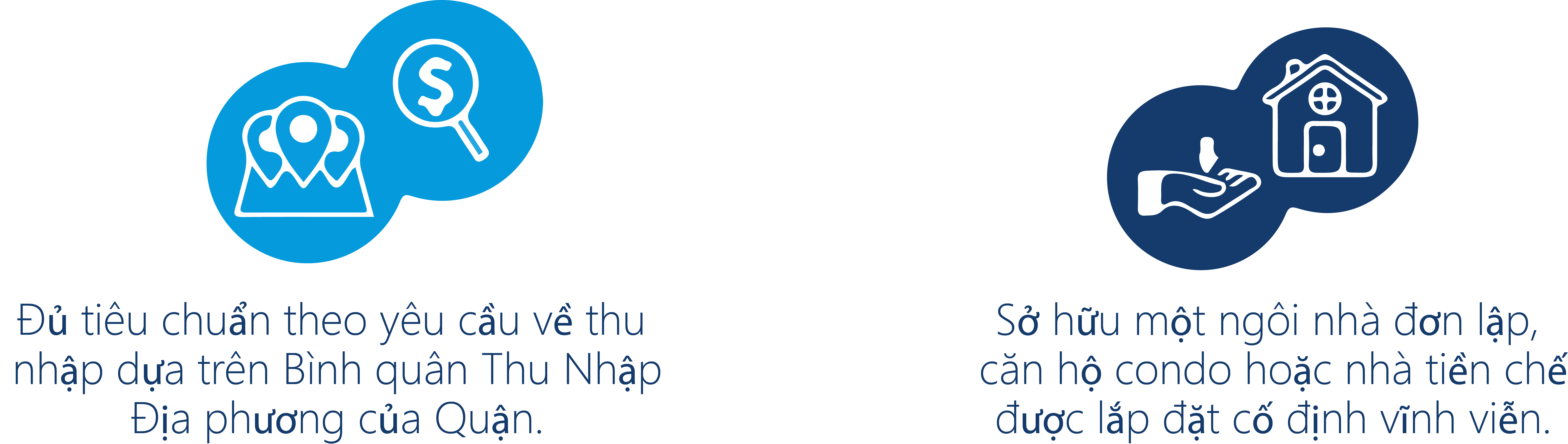 ElegRequeriments